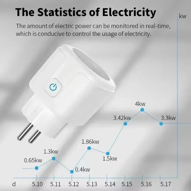Tuya wifi tomada inteligente 20a interruptor de monitor de energia 16a tomada inteligente plugue da ue com função temporização vida inteligente suporte alexa google casa