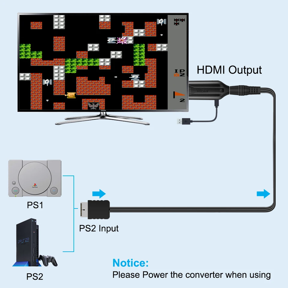 Адаптер конвертера PS2 в HDMI, кабель PS2 в HDMI Поддержка PS2 в HDMI 1080P, подключение PS2 в современный телевизор с HDMI