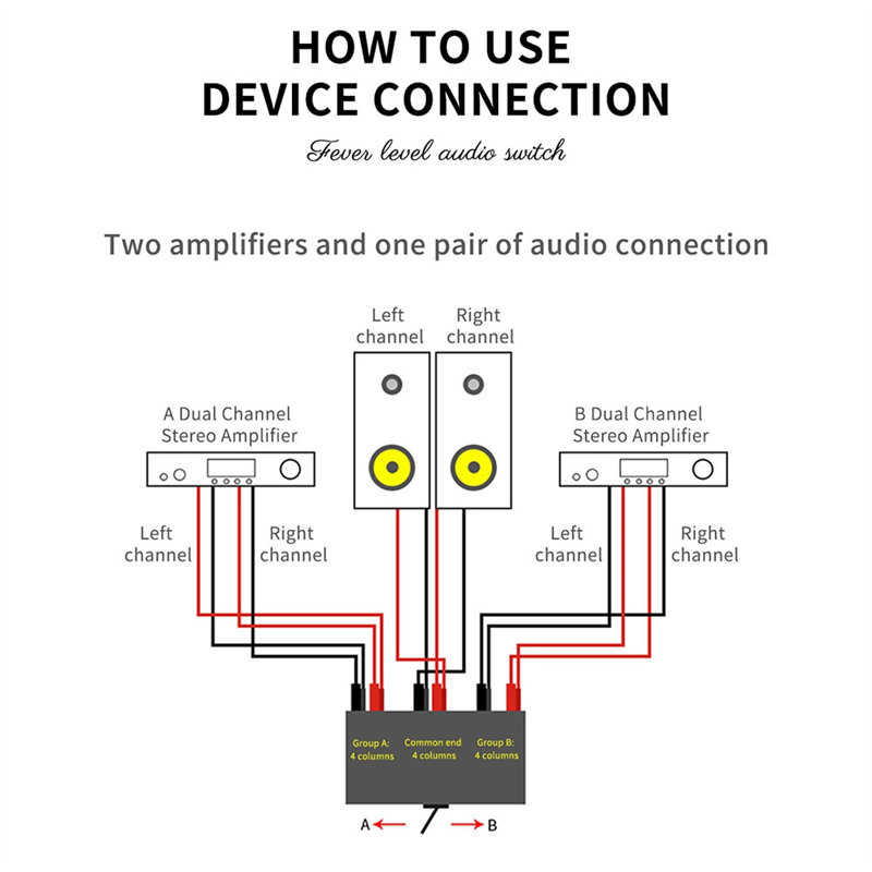 Hifi lossless 4 em 1 saída 2 em 1 saída hifi estéreo rca fonte de áudio entrada sinal switcher interruptor divisor caixa seletora (a)