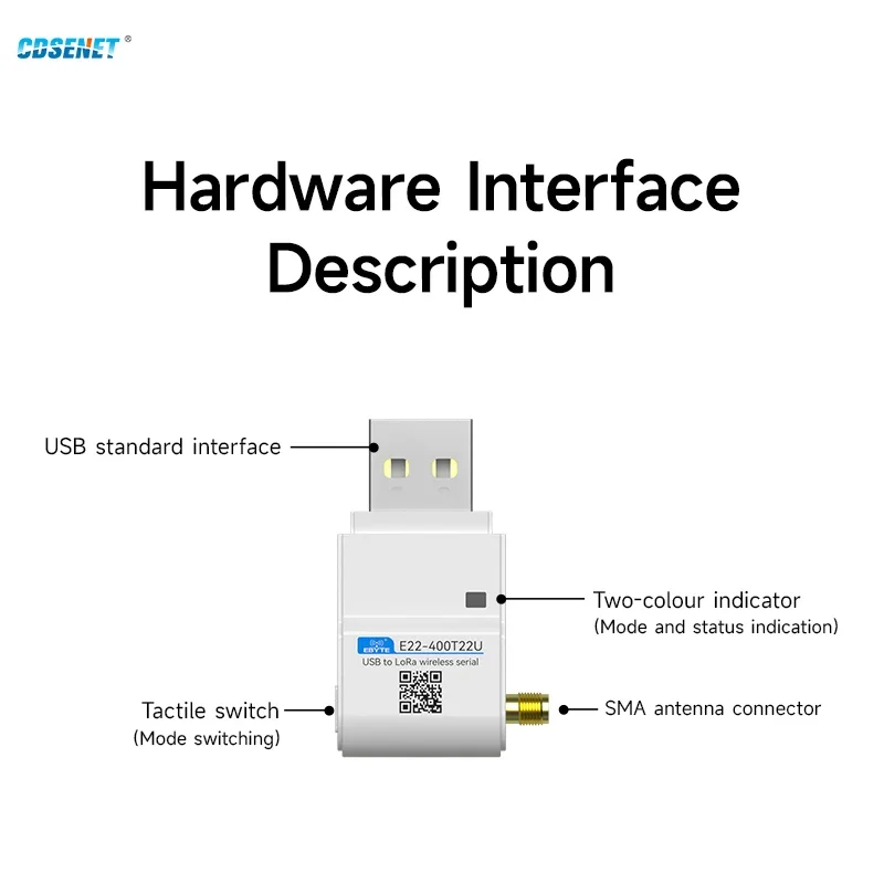 Lora Wireless RF-Modul 433 MHz Lora CDSENET E22-400T22U geringerer Stromverbrauch 22 dBm Fern 5 km LBT RSSI USB mit Antenne