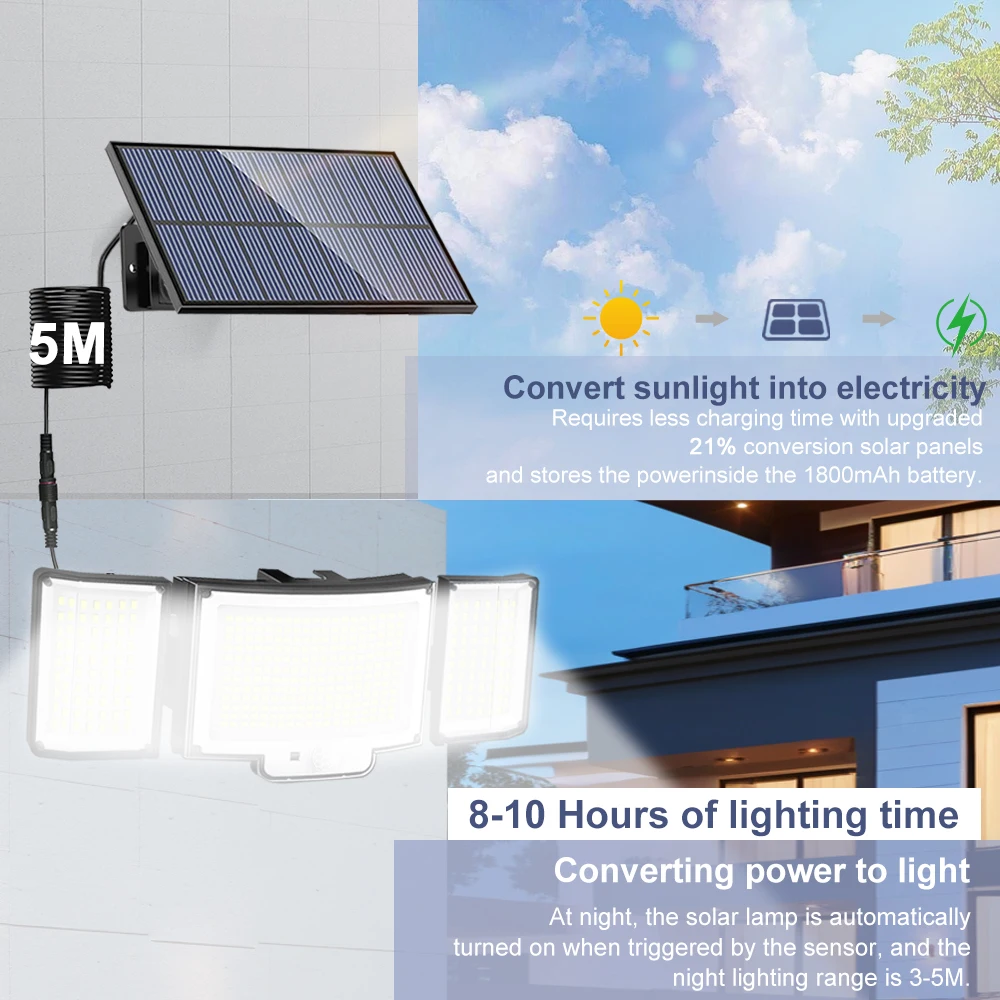 ใหม่ 366LED พลังงานแสงอาทิตย์กลางแจ้งไฟพลังงานแสงอาทิตย์ Security Light Motion Sensor 234LED Wall Light IP65 สวนกันน้ํา