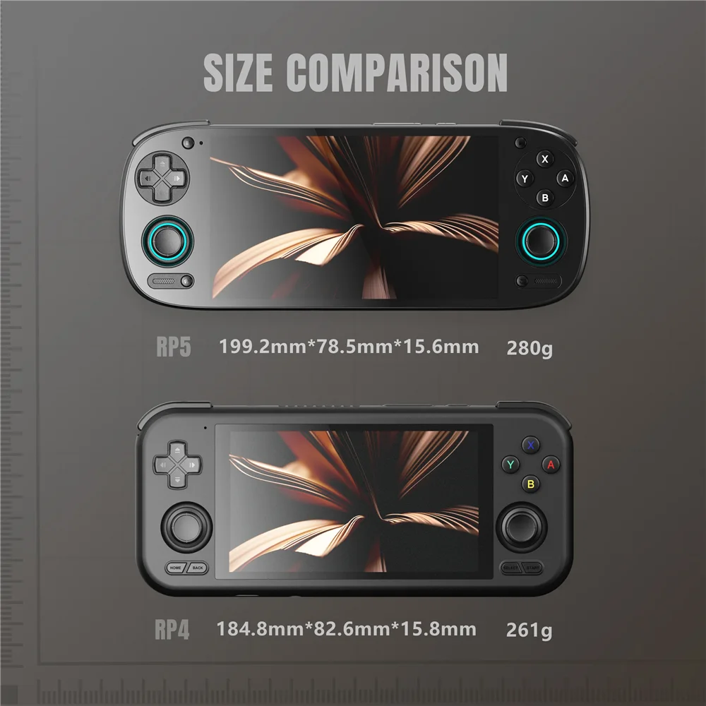 Retroid Pocket 5 Console di gioco portatile SD865 Schermo HD Oled da 5,5 pollici Bluetooth 5.1 Android 13 Lettore per videogiochi retrò 5000mAh