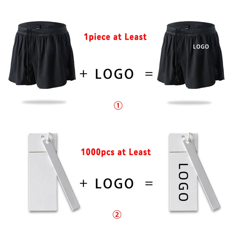 Para todos os custos de personalizar seu logotipo