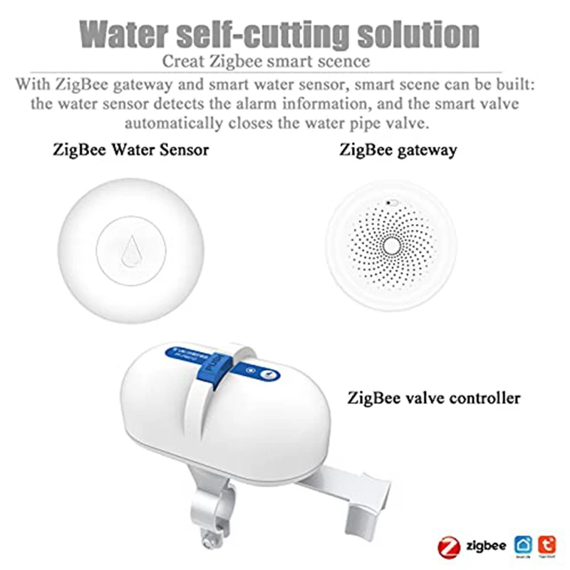 Tuya Smart Home WiFi Zigbee Wasser Ventil Wasserhahn Garten Sprinkler Controller Timing Sprachsteuerung Gas Smart Ventil für Alexa Google
