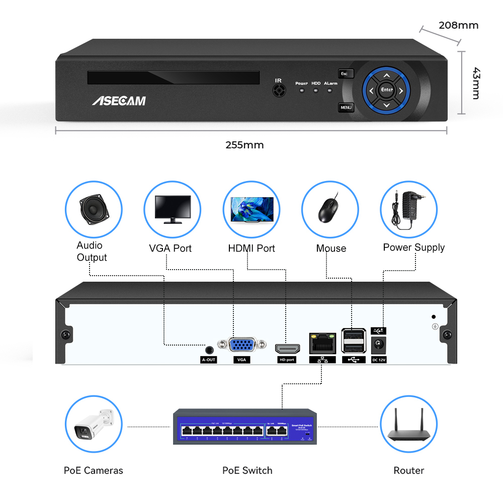16CH 32CH 4K NVR видеорегистратор видеонаблюдение AI распознавание движения лица Onvif H.265 8MP IP камера видеонаблюдения система P2P сеть Xmeye