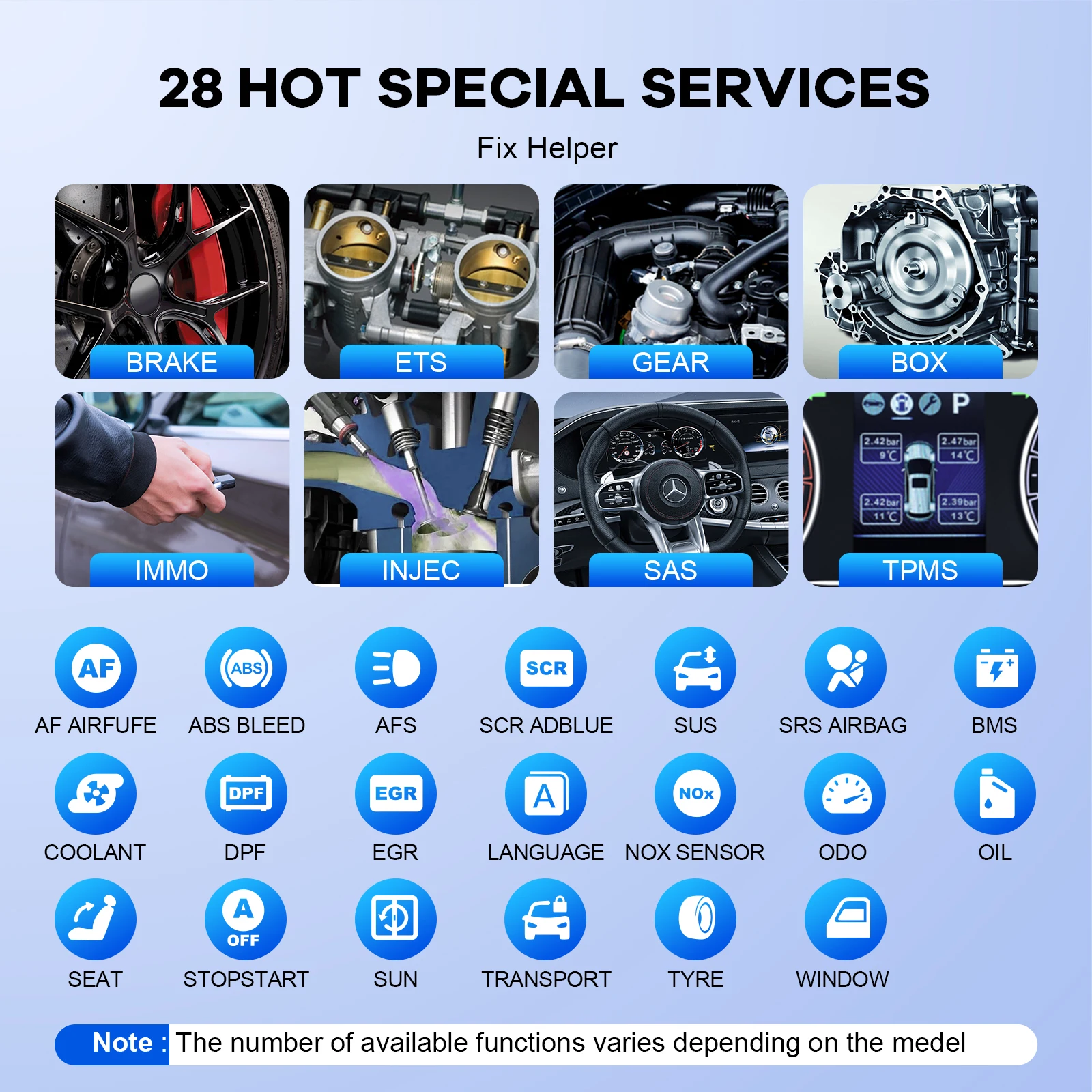 THINKCAR MUCAR VO6 Professionelle Autodiagnosetools, vollständige Systemdiagnose, 28 Resets, lebensfreier Obd2-Scanner, automatischer VIN-Codeleser