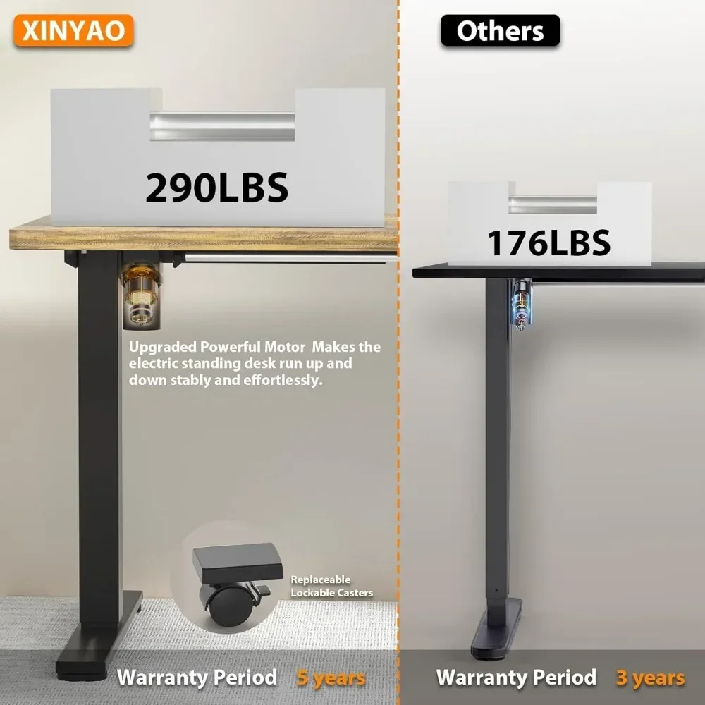 L Shaped Standing Desk, Electric Height Adjustable Desk 63x55 Inches Stand Up Corner Desk, Gaming Desk l Shape with Larger