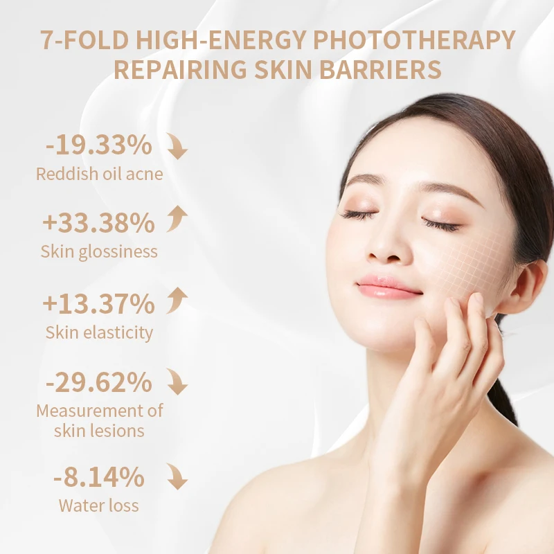 LED หน้ากากใบหน้า Red Light Therapy Photon Anti-สิวกําจัดริ้วรอยฟื้นฟูผิว Whitening Spa Mask Face อุปกรณ์ความงาม