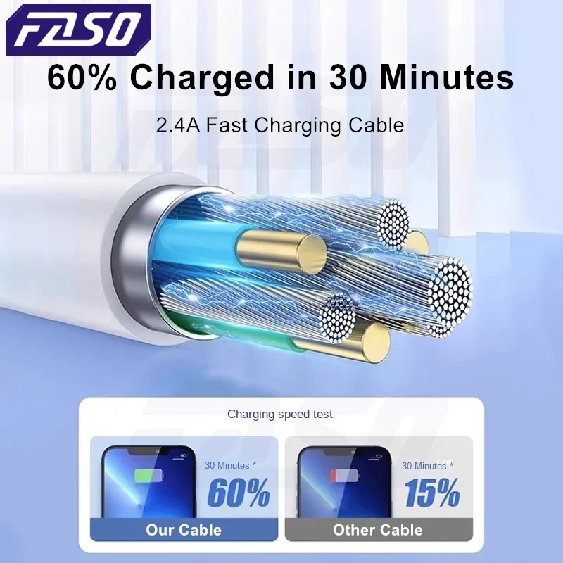 Cable cargador USB de calidad FASO para iPhone 14 8 7 6S Plus 13 12 Pro XS Max XR SE Cable de carga rápida línea de sincronización de datos 1m 2m 3m