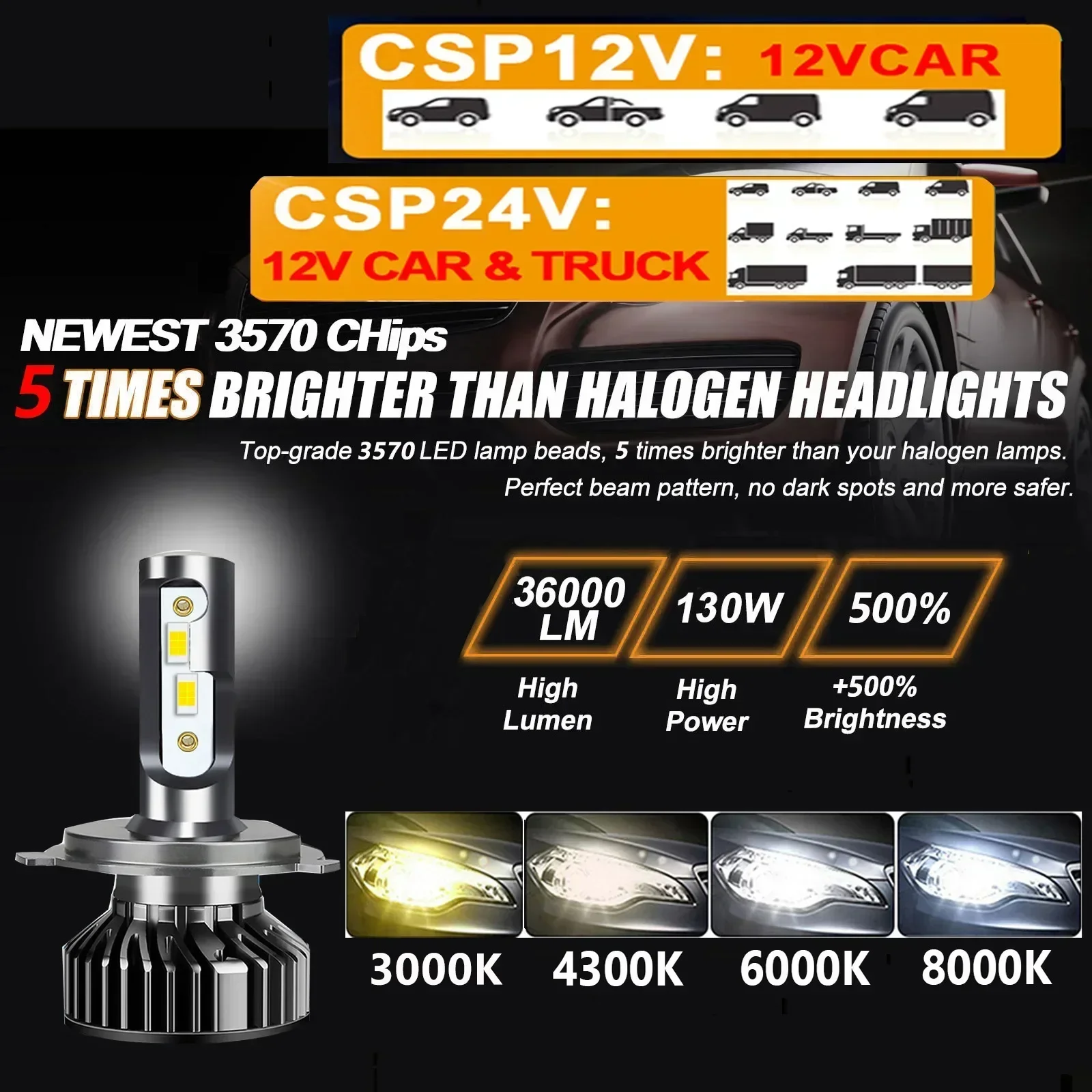 Faro Led 110W 4300K 6000K 8000K HB3 HB4 9005 9006 H1 H8 H11 H27 bombilla Canbus EMC LED H7 H4 faro Led para coche para camión de 24V