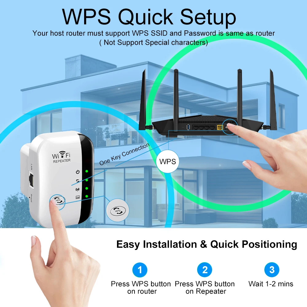 Magecam 300 Mbps draadloze WiFi-repeater WiFi Range Extender Draadloos 4 statuslicht Internet Repeater Lange afstandsversterker
