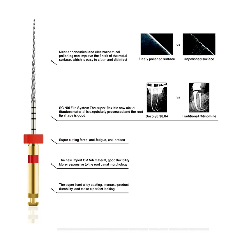 ทันตกรรมแฟ้ม Root Canal TAPER Endodontic แฟ้มทองความร้อนเปิดใช้งานแฟ้มโรตารี่ยืดหยุ่นทันตแพทย์วัสดุ SOCO