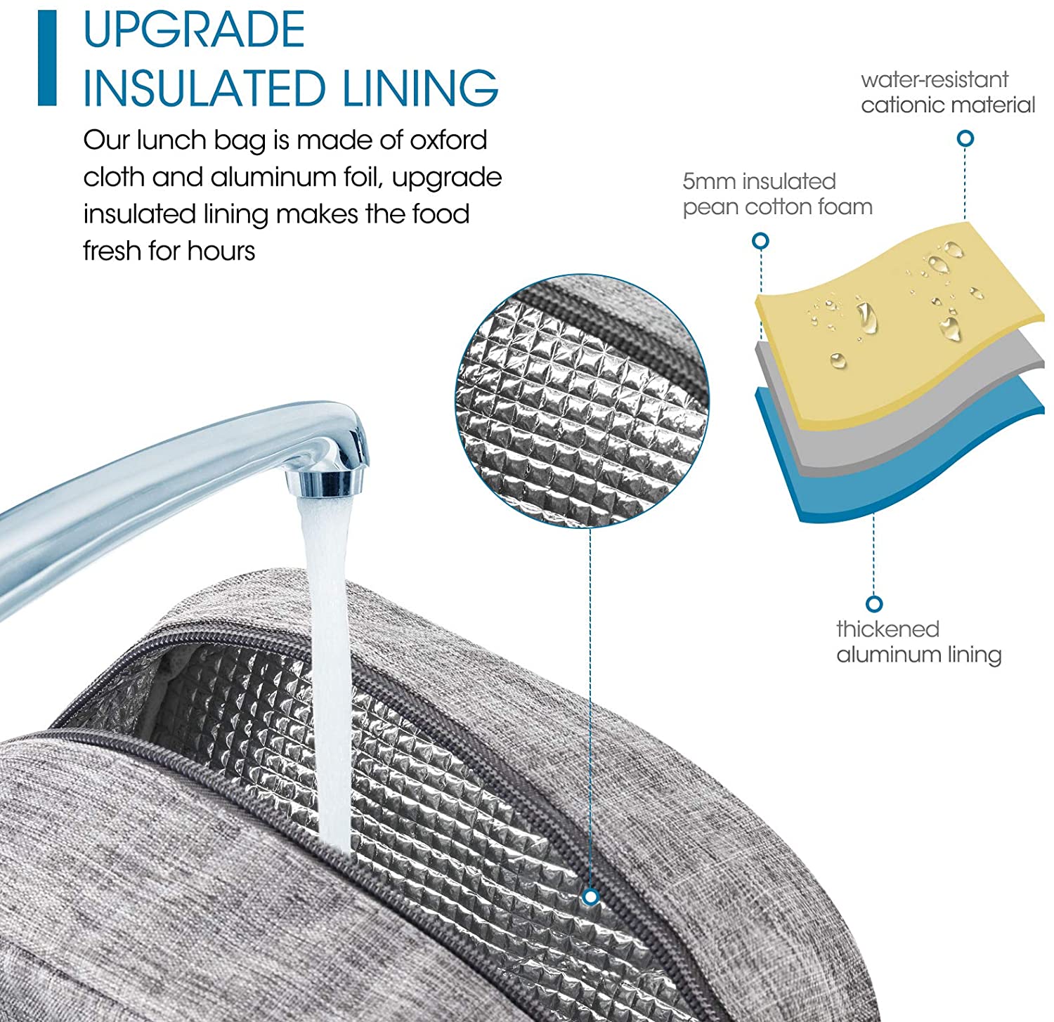 Geïsoleerde Lunch Bag Vrouwen Kinderen Koeltas Thermische tas Draagbare IJspak Canvas Voedselcontainer Picknickzakken