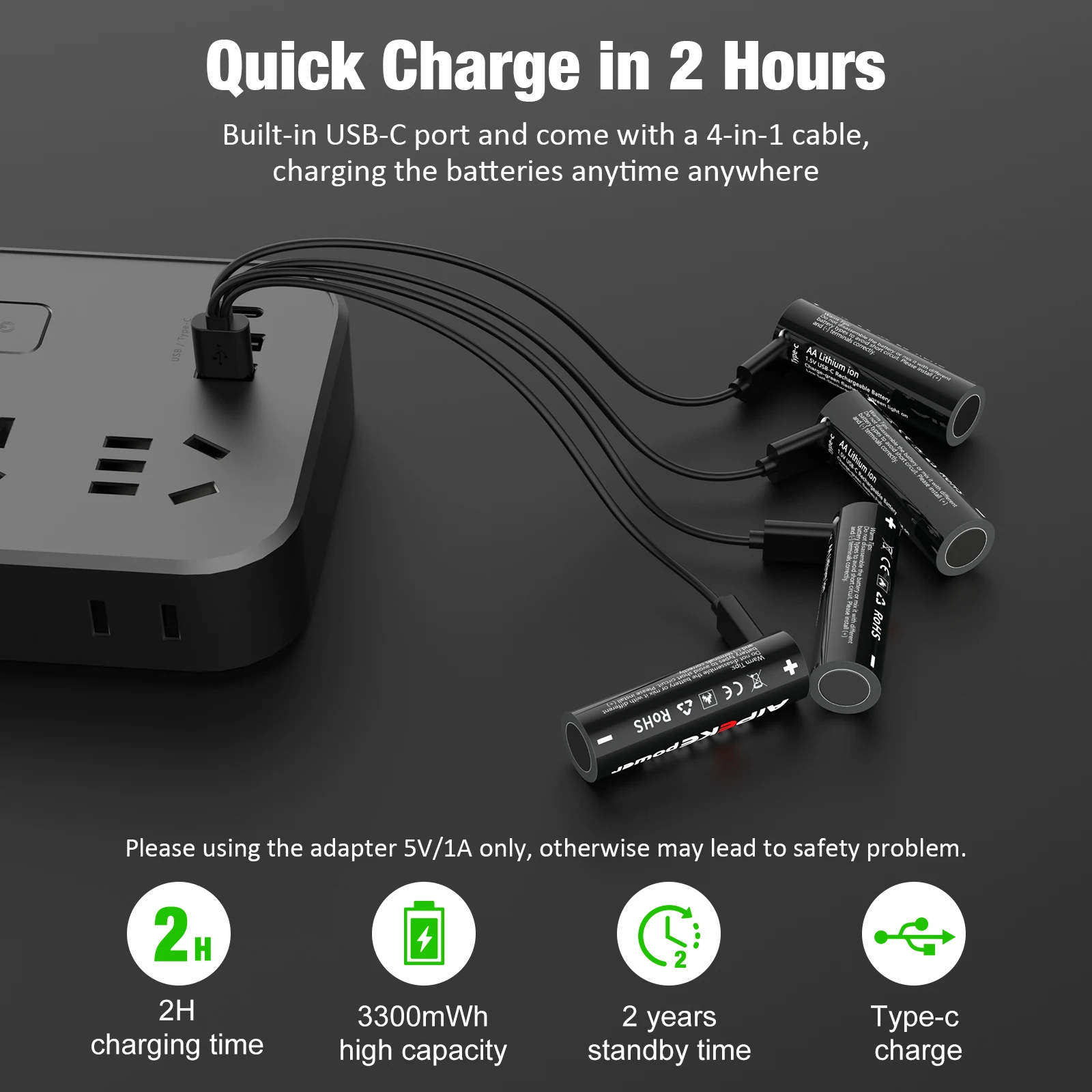 AIPEKE 1.5V 3300mWh Aa rechargeable batteries USB Type-C aa Rechargeable Lithium Battery for Hunting Camera Remote Control Mouse
