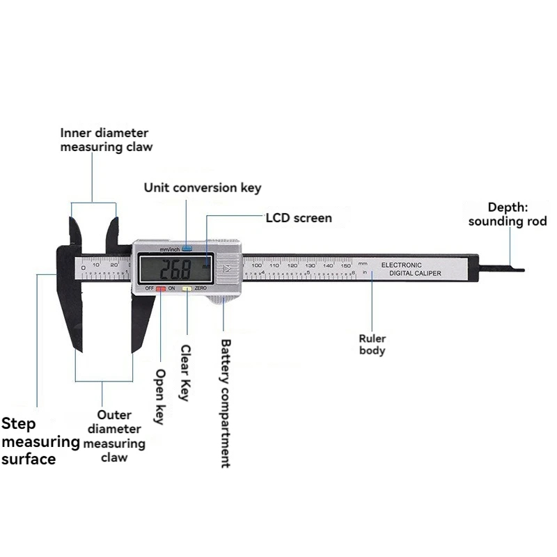 0-150mm High Strength Plastic Student Home Woodworking Gap Play Measuring Calipers Electronic Digital Calipers
