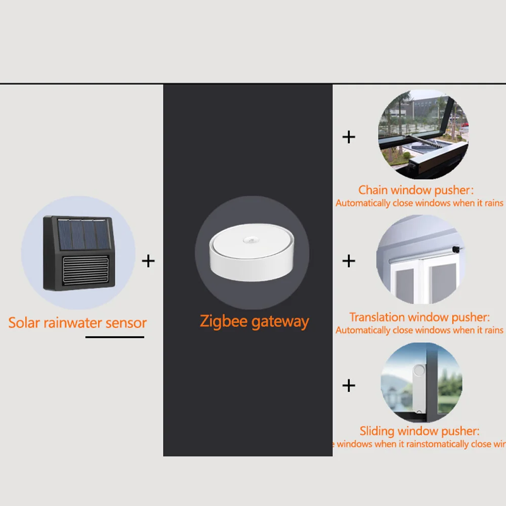 Tuya zigbee sensor de chuva solar sem fio controle app em tempo real detecção de chuva suporte assistente doméstico zigbee2mqtt