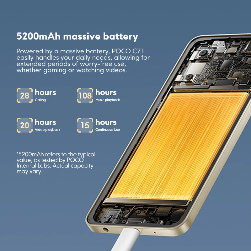 Xiaomi POCO C71 4GB RAM 128GB ROM 6,67 15W 32MP 5200 mAh Batería Versión Global 15W Smartphone