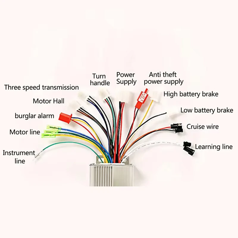 36/48V ไฟฟ้าจักรยาน 350W Brushless DC Motor Controller สําหรับไฟฟ้าจักรยานอุปกรณ์เสริม