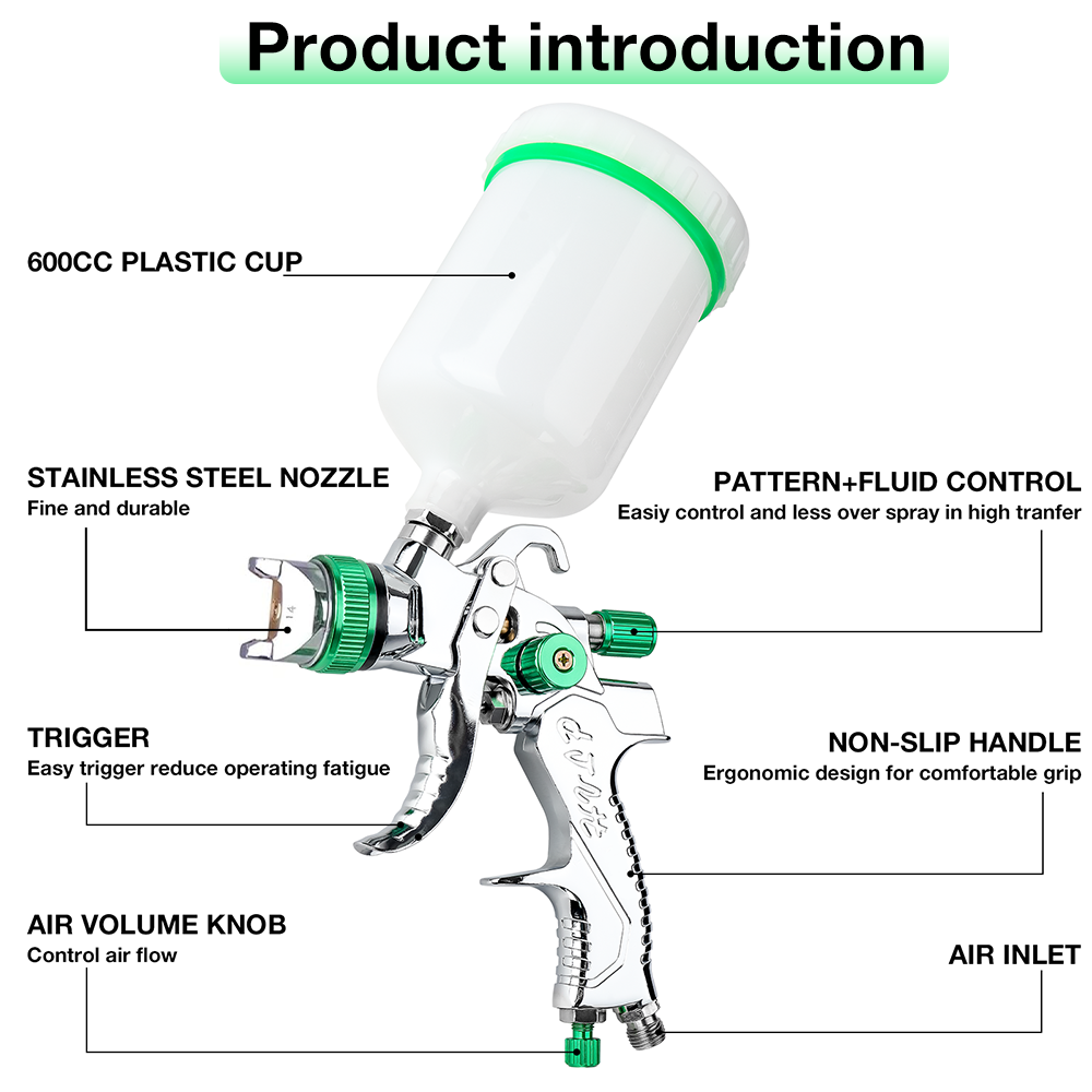 Professional HVLP Spray Gun 1.4/1.7/2.0/2.5mm Steel Nozzle Gravity Spray Gun DIY Spray Paint Kit Home Car Paint Spray Gun Tools