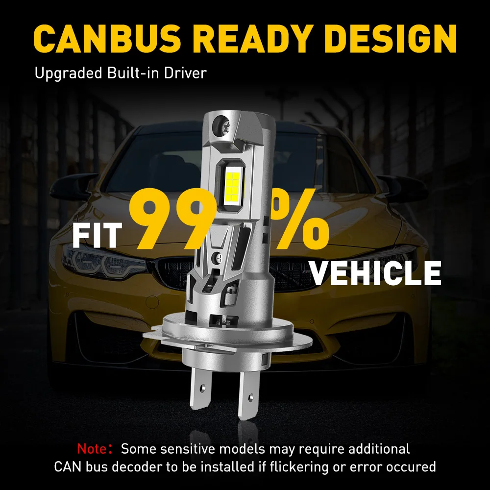 AUXITO 2 ชิ้น Mini H7 หลอดไฟ LED CANBUS 22000LM 120 วัตต์รถ Turbo ขับรถไฟหน้าข้อผิดพลาดฟรี 6500 พันสีขาว High Low Beam 12 โวลต์