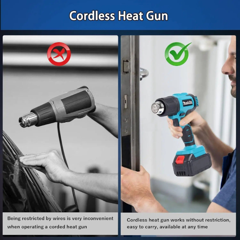 Makita 18V Cordless Handheld Hot Air Gun With LED Display Soldering Thermal Blower 550°C Temperature Control Heat Gun