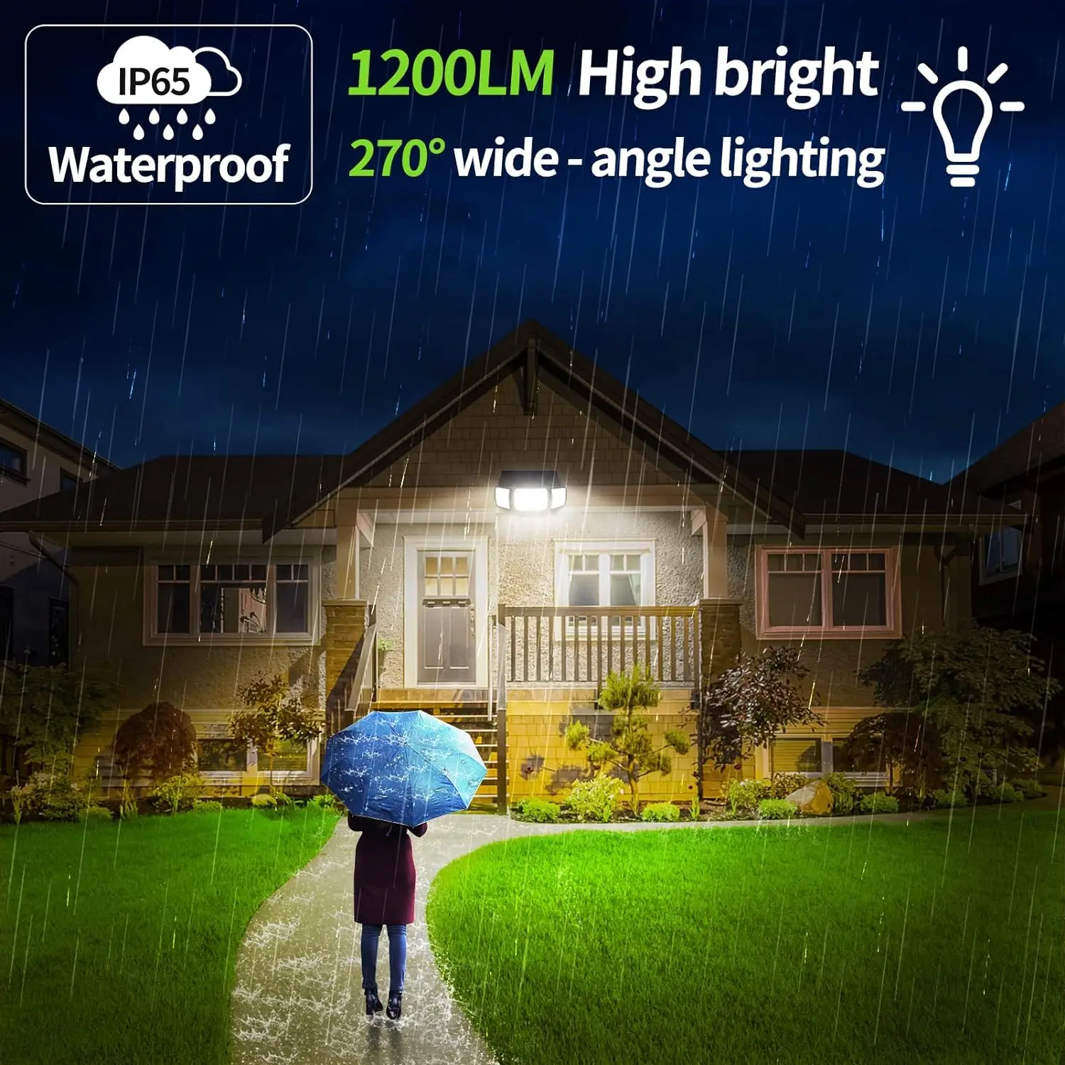 ไฟพลังงานแสงอาทิตย์กลางแจ้งพร้อม 3 โหมด Motion Sensor โคมไฟติดผนัง Super Bright IP65 ไฟถนนกันน้ําสําหรับ Garden Yard Path Garage