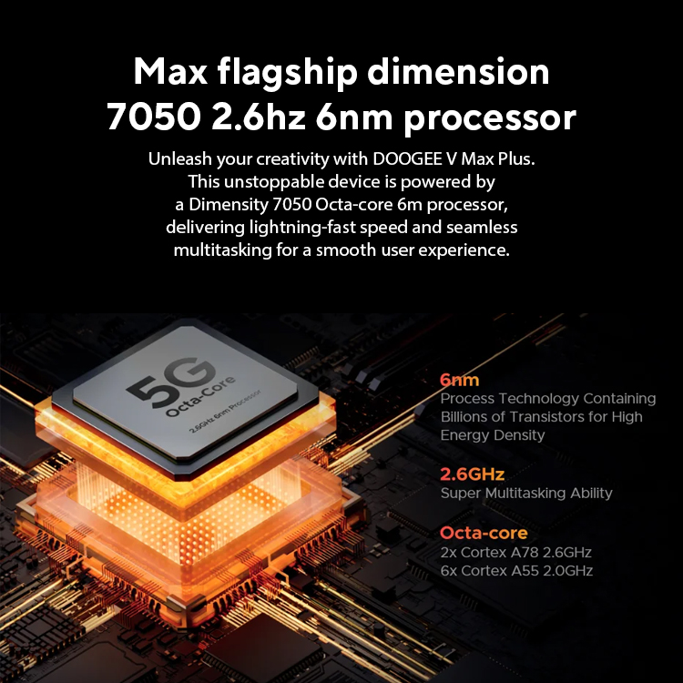 World Premiere DOOGEE V Max Plus Rugged Phone 22000mAh 36GB(16+20) 512GB 200MP Camera Phone 6.58" 120Hz Dimensity 7050 Android14
