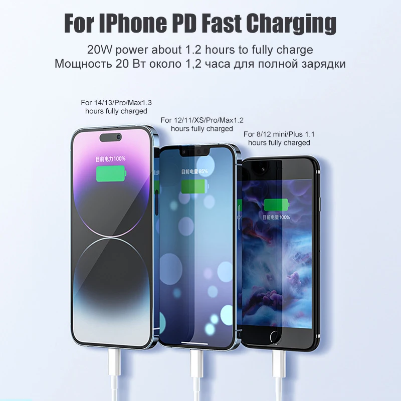 Cavo PD 30W USB di tipo C per APPLE iPhone 16 15 13 12 11 14 Pro Max Plus Cavo caricabatterie per iPhone Ricarica rapida USB C Accessori per cavi
