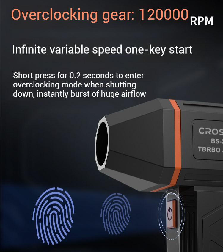 Gewelddadige ventilator (oplaadbaar) Multifunctioneel voor autowassen, stofverwijderen, sneeuwblazen en draagbaar haardrogen