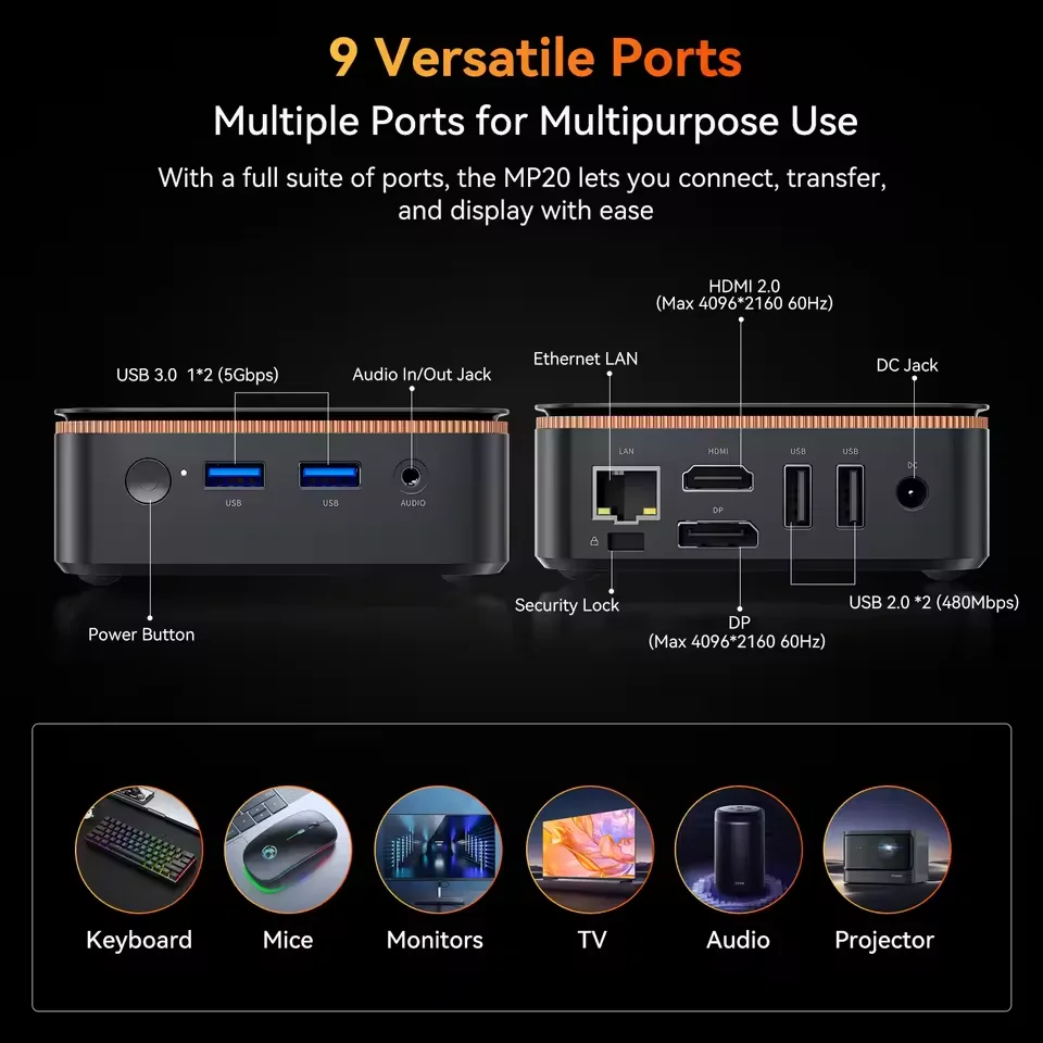 [World Premiere]Blackview MP20 NEW Mini PC Windows 11 PC Intel N150 16GB(Support Max 32GB) DDR4 512GB SSD 4K UHD WIFI 6 BT5.2