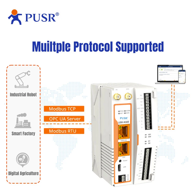 PUSR USR-M300 Computação de borda de alto desempenho Industrial IoT Gateway Protocolo Conversão NodeRED Desenvolvimento Gateway Expansor IO