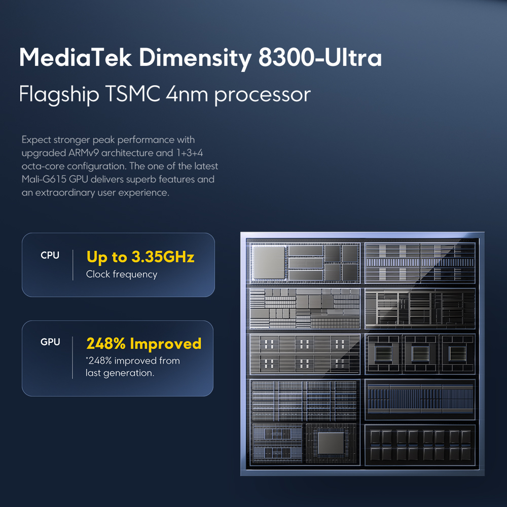 Wersja globalna POCO X6 Pro 5G MTK wymiar 8300-Ultra 67W Turbo ładowanie 64MP potrójna kamera z OIS 120Hz AMOLED 5100mAh
