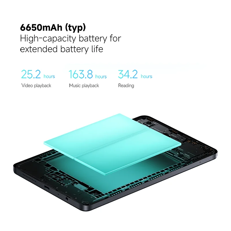 Xiaomi-smartphone Redmi Pad SE 8,7, versión Global, LCD, MediaTek, Helio G85, octa-core, CPU, batería de 6650mAh, 18W, carga rápida, cámara de 8MP, 90Hz