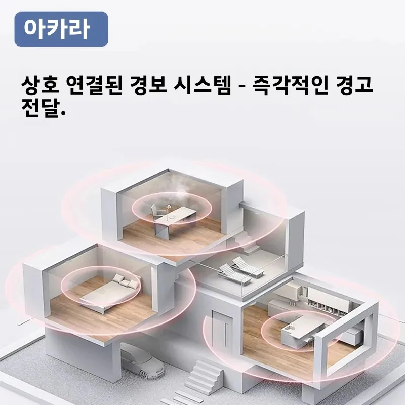 아카라 뉴 스모크 알람 스마트 지그비 3.0 화재 감지기 화재 방지 홈 시큐리티 알람 사운드 라이트 알람 (홈킷 미홈 지원)