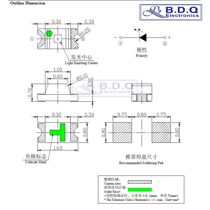 500 PCS 0603 LED สีแดงสีเขียวสีฟ้าสีเหลืองสีชมพูสีขาวสีส้มน้ําแข็งสีฟ้า UV SMD LED Light 1608 Light-emitting Diode คุณภาพสว่างสูง