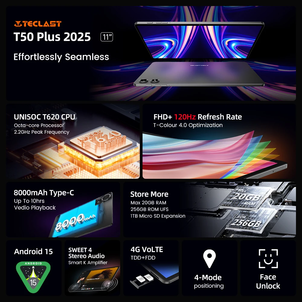【Новинка】Teclast T50 Plus Android 14 Планшет 11" 2K 90 Гц High Refresh 6 ГБ + 256 ГБ UNISOC T620 8000 мАч Аккумулятор 8 МП + 13 МП Камера 4G Tab
