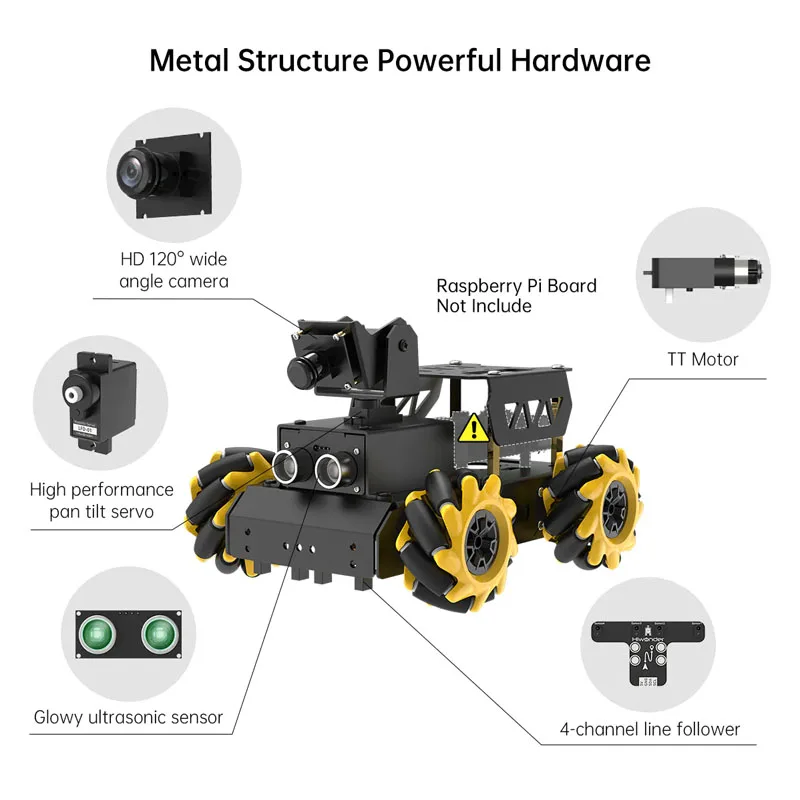 4WD TurboPi Mecanum Wheel Motor Robot Car for Raspberry Pi 4B 4GB Camera for Starters Open Source Programmable Robot Car DIY Kit