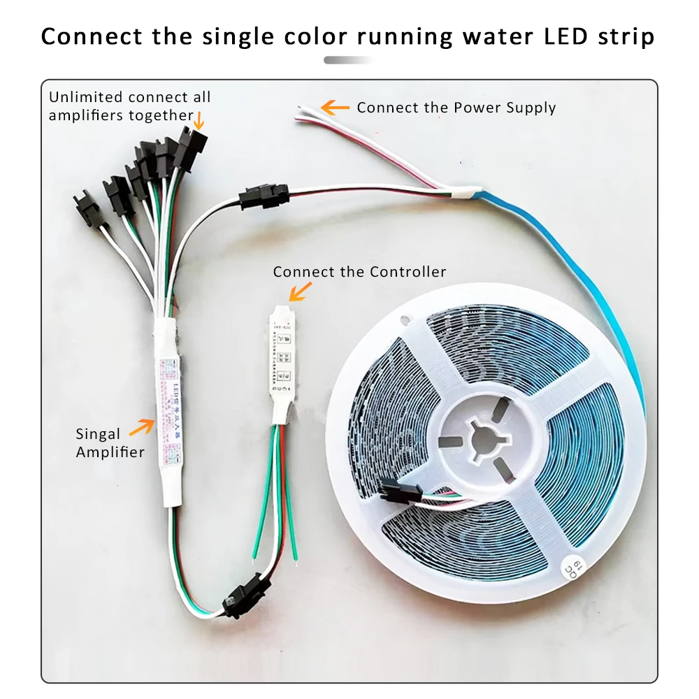 Mini TTL Pixel LED Amplificatore di segnale DC 5V 12V 24V per WS2811 WS2812B SK6812 3pin indirizzabile RGBIC Corsa di cavalli Luci di striscia LED