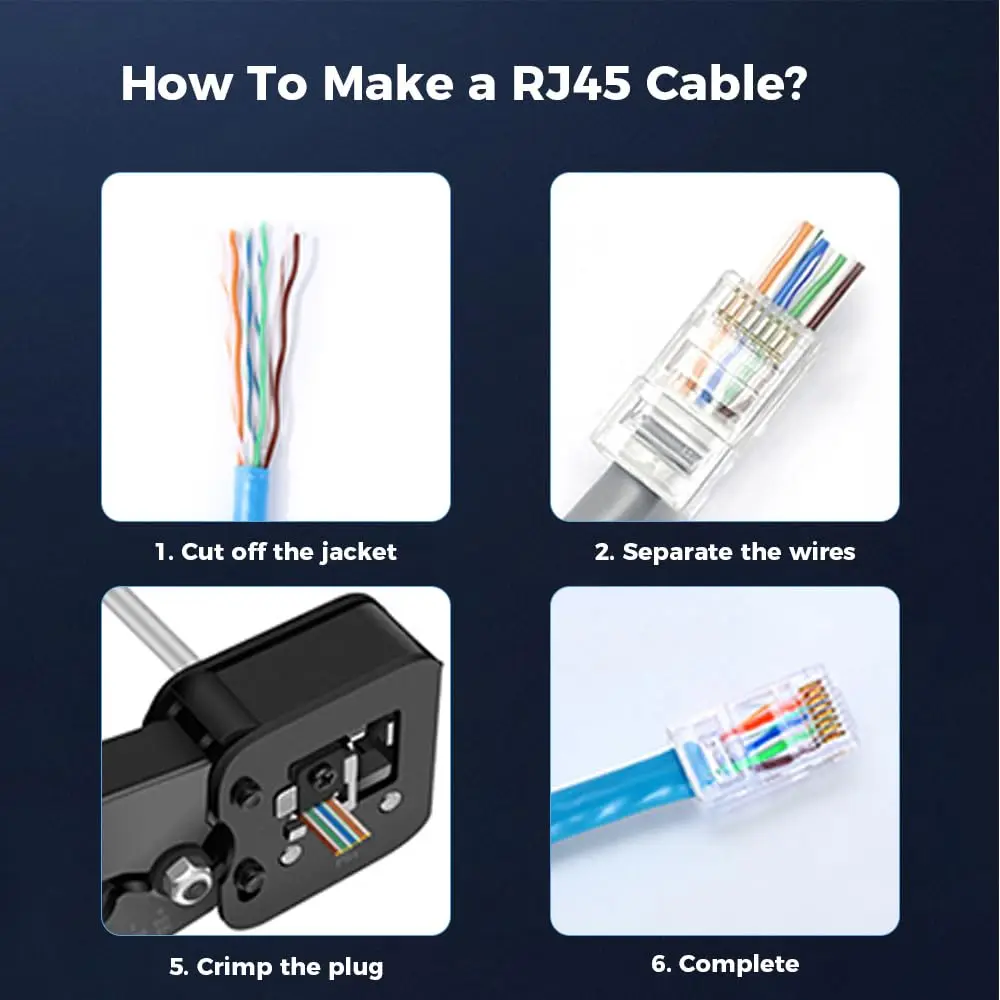 ZoeRax 10 Stück/50 Stück RJ45-Steckverbinder Cat5e Cat6 Pass Through EZ zum Crimp-Modularstecker für solides Netzwerkkabel