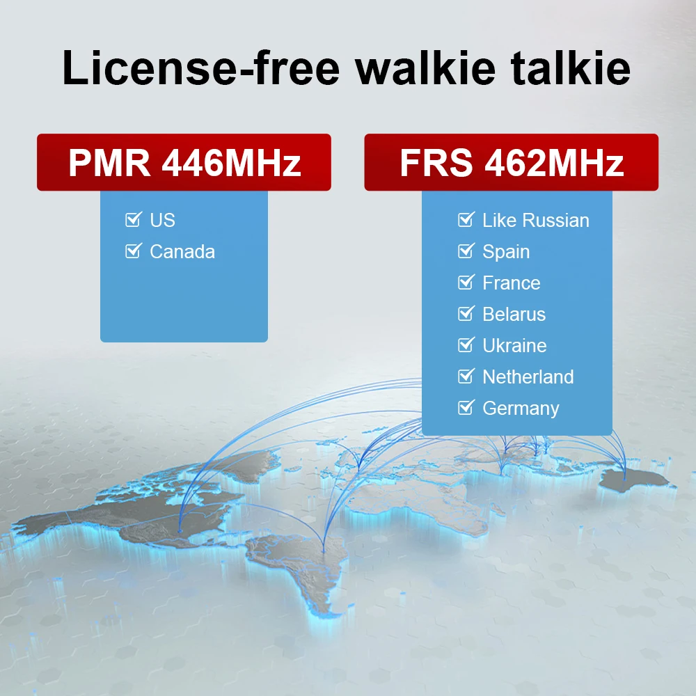 TIDRADIO M11 2PCS PMR/FRS Tragbares Mini-Walkie-Talkie IP55 Wasserdicht Lizenzfrei NOAA Drahtlose Programmierung Mini-Radio