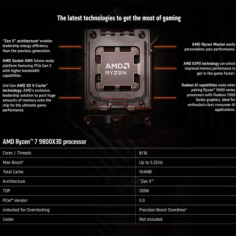Processeur AMD Ryzen 7 9800X3D 8 cœurs 16 threads 104 mo fréquence d'accélération de Cache de jeu 9800X3D processeur de jeu V-Cache 5.2 GHz CPU