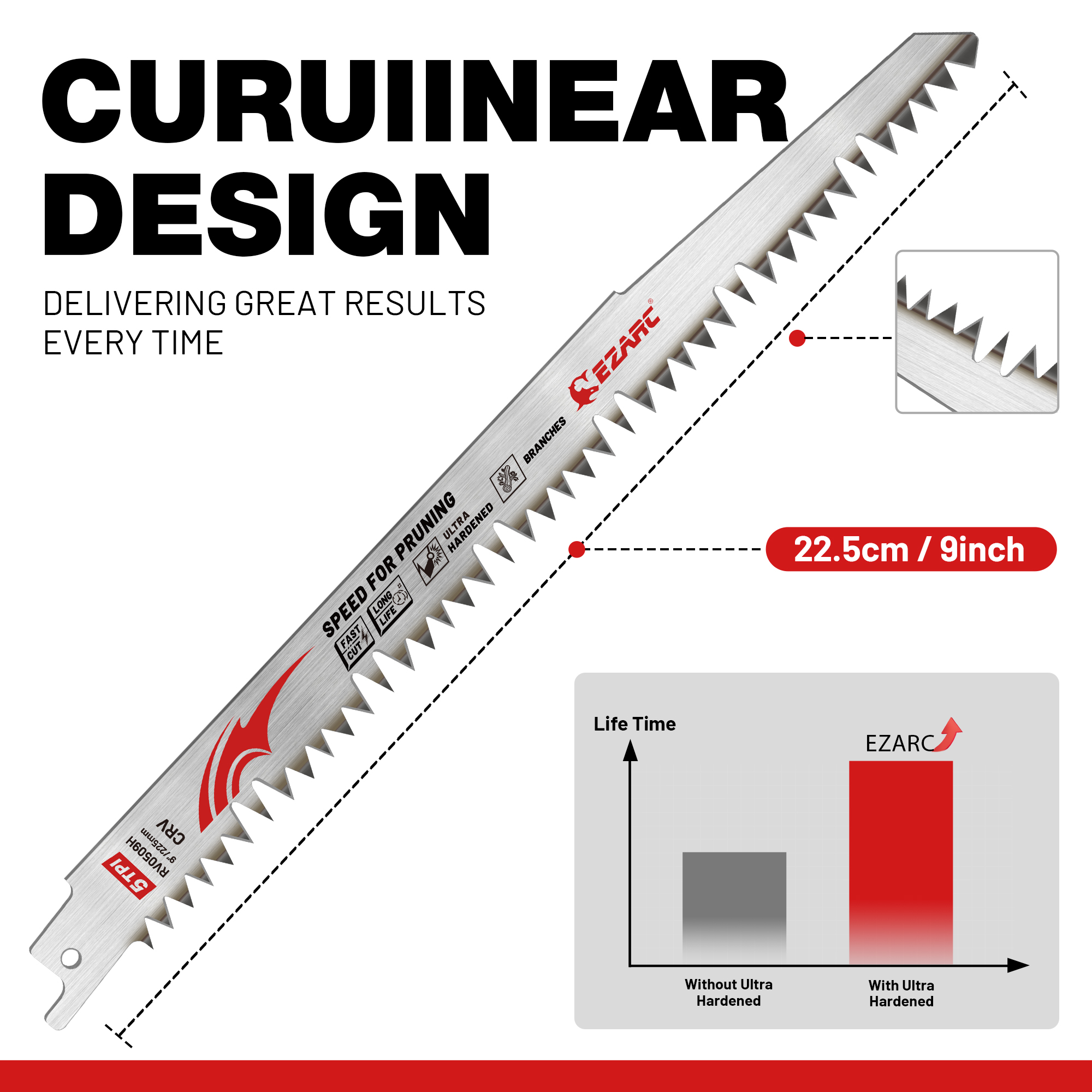 Lâminas de serra alternativas para poda de madeira, 9 ''/12", 5 peças, conjunto de lâminas de serra para poda de dentes à terra para aparar árvores, corte de madeira