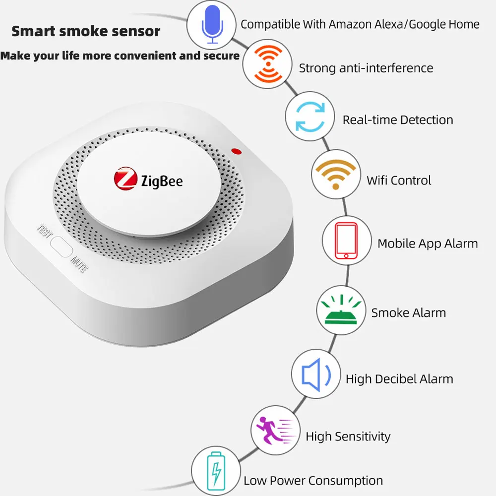 PGST Tuya Smart Zigbee Smoke Sensor Smoke Detector Sensor Home Security For Security System Via Smart Life APP
