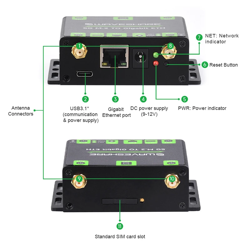 Convertidor Ethernet 5G M.2 a Gigabit, caja de aleación de aluminio con RM520N-GL, 5G M.2 a USB3.1, SIM8262E-M2