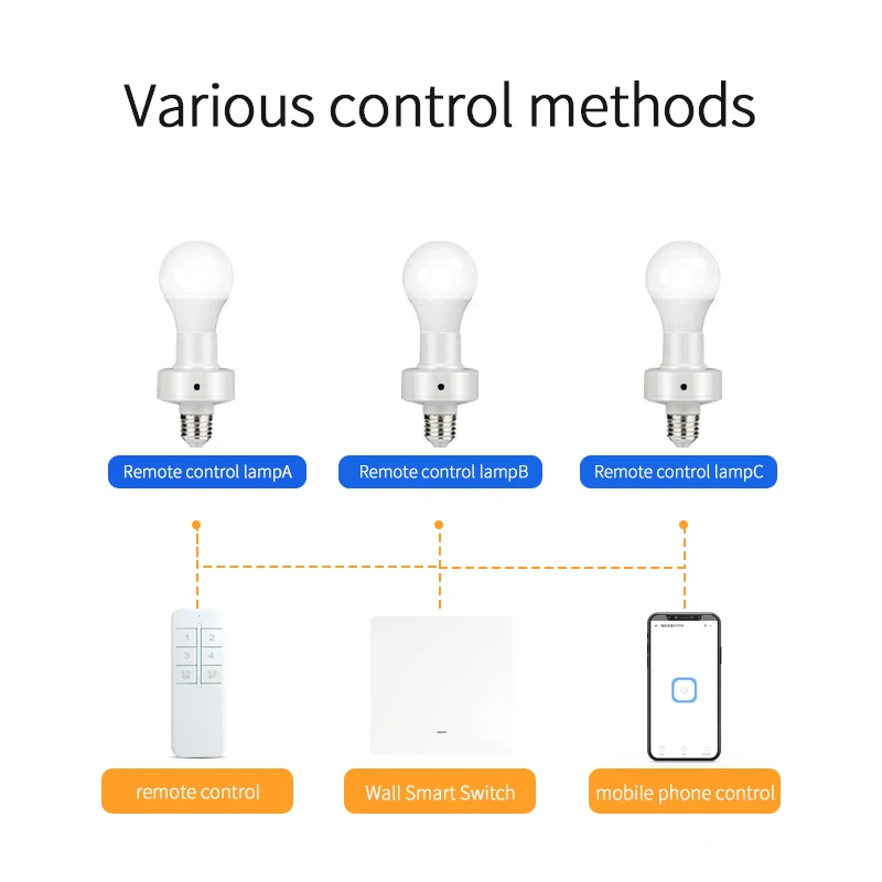 Smart Wifi E27 Presa di luce Ewelink App Ugello di controllo per lampada Adattatore lampadina a LED Funziona con Alexa Google Home AC90-250V