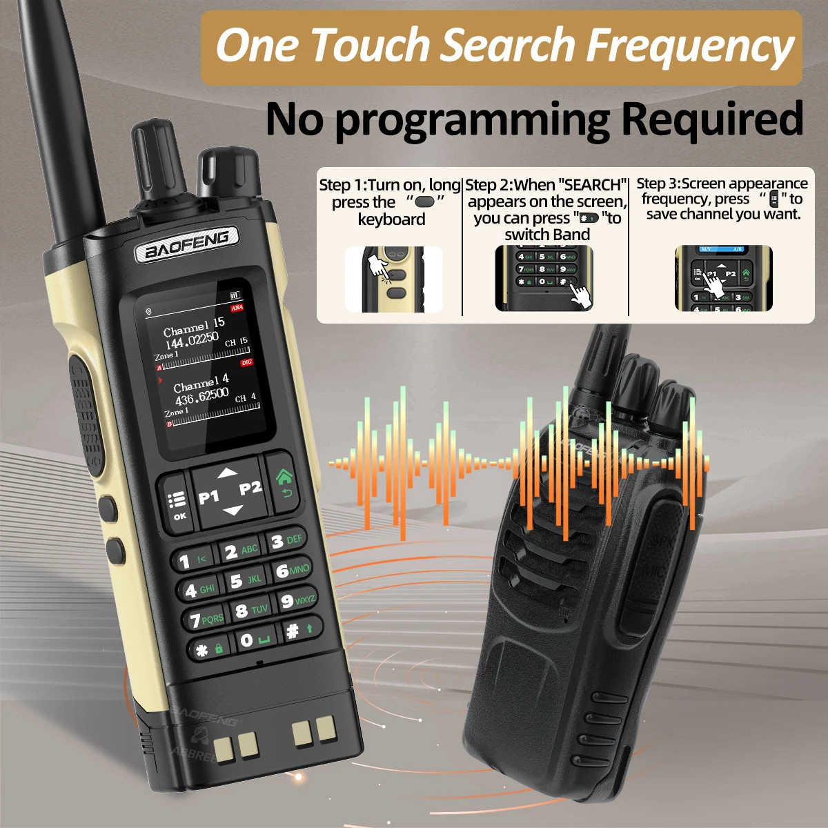 BAOFENG DMR DM-32 Digital Walkie Talkie GPS Dual Time Slot Analog GPS Multi Band Air Band Digital Anruf Für UV-32 Ham Radio