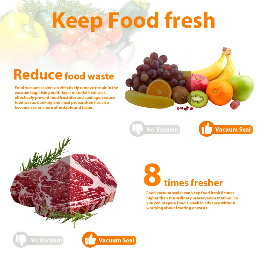 Automatic Portable Kitchen Food Saver Vacuum Sealer Machine Household Home Electric Plastic Sealing Packaging for Car Outdoor RV