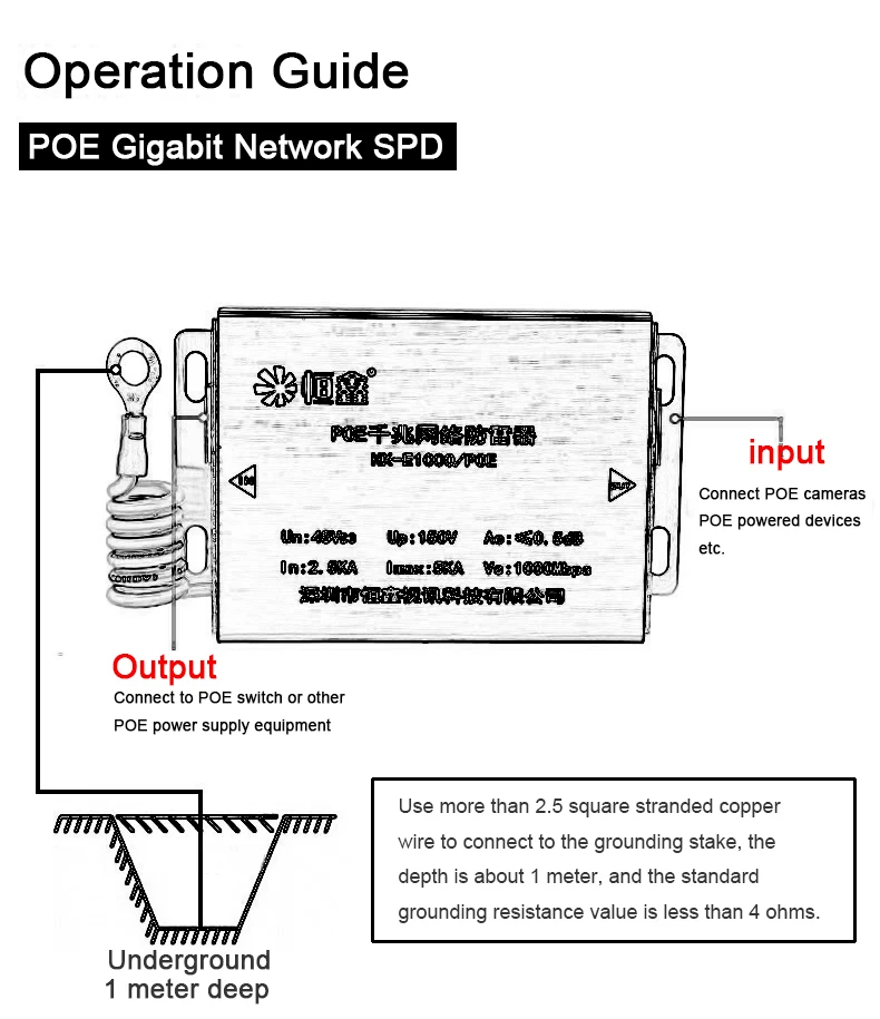 อุปกรณ์ป้องกันฟ้าผ่าเครือข่าย Gigabit POE ช่องเดียว 1000Mbps SPD Thunder Preventer สําหรับกล้องวงจรปิด IP กล้อง