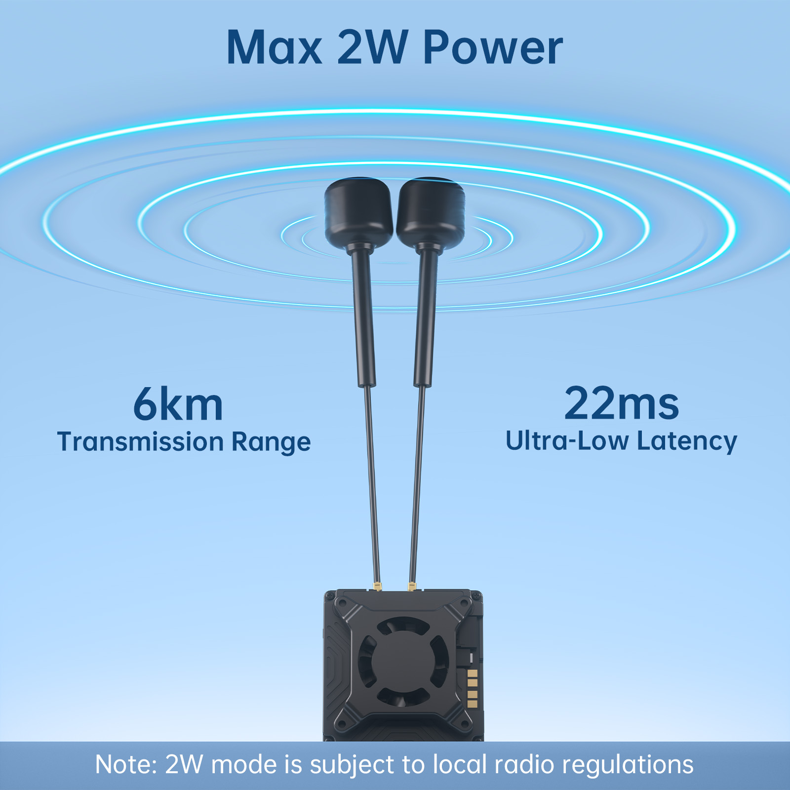 Caddx Walksnail Avatar GT Kit Max 2W VTX Gyroflow 1080P 100fps Двойные антенны Датчик ночного видения Starvis II Дрон Fpv дальнего действия