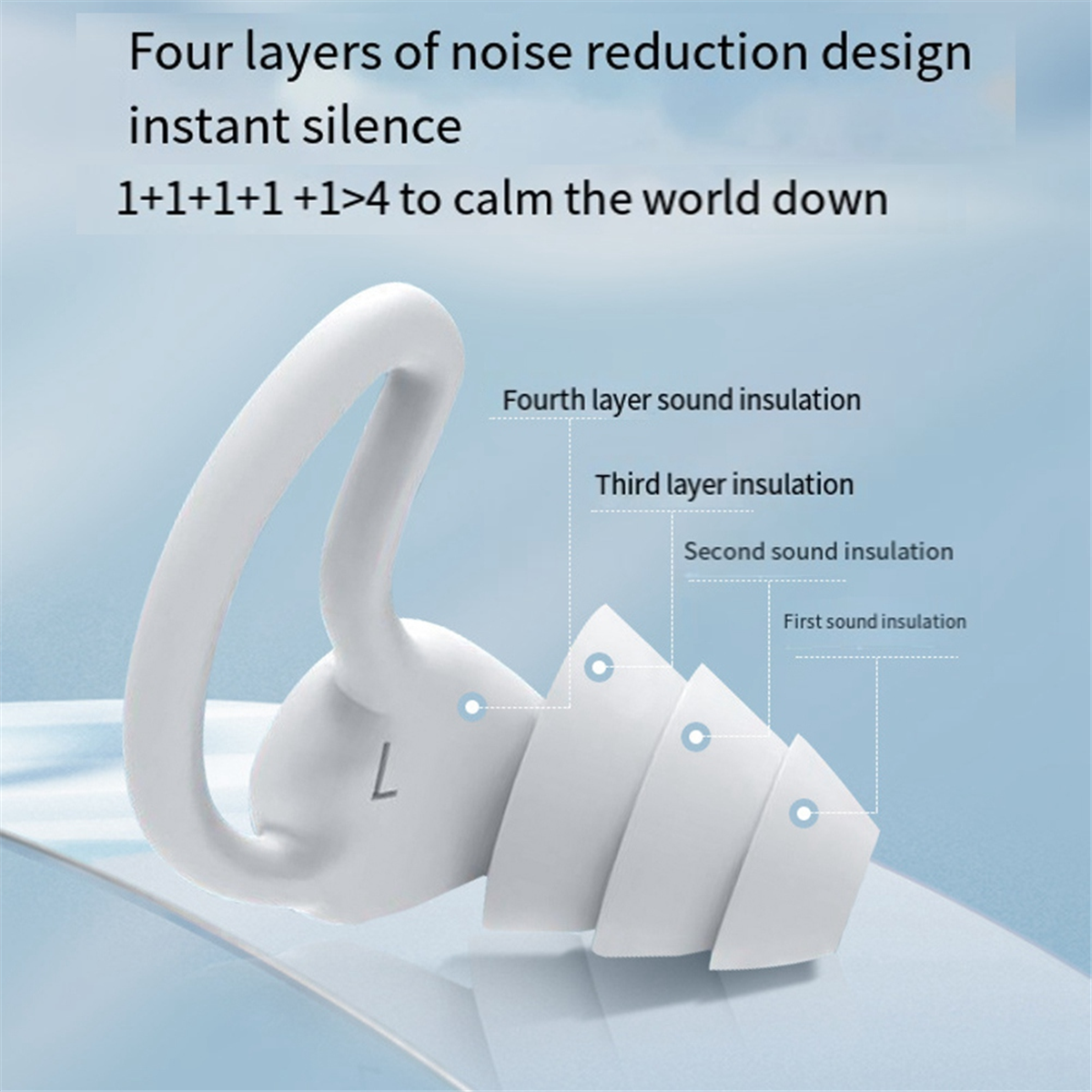 A72P 1 คู่ปลั๊กอุดหูสบายรูปกรวย Travel Sleep ปลั๊กอุดหูป้องกันเสียงรบกวน Sleep Sound ป้องกันหูสีแดง